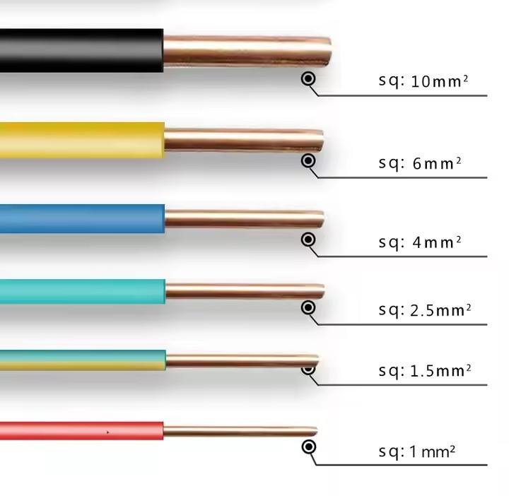 Strand Type Pvc Insulated H07v-k 4mm 6mm 10mm Earth Wire Yellow and Green House Wiring Electric Hard / 2